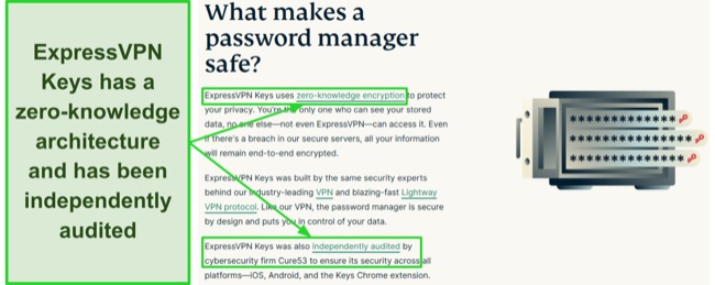 Screenshot showing that ExpressVPN Keys has a zero-knowledge architecture and has been independently audited