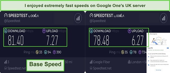 Screenshot of speed test results while connected to Google One VPN