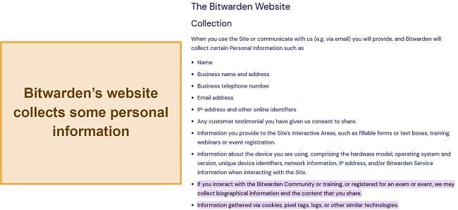 Screenshot showing the data Bitwarden's website stores