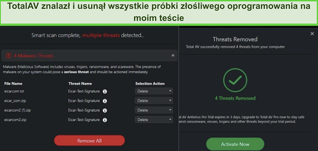 Skanowanie malware przez TotalAV Antivirus.