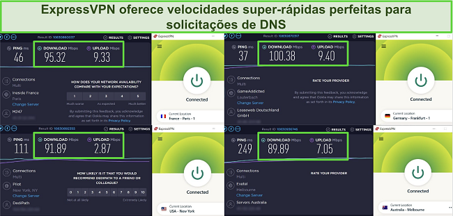 Captura de tela dos testes de velocidade dos servidores da ExpressVPN