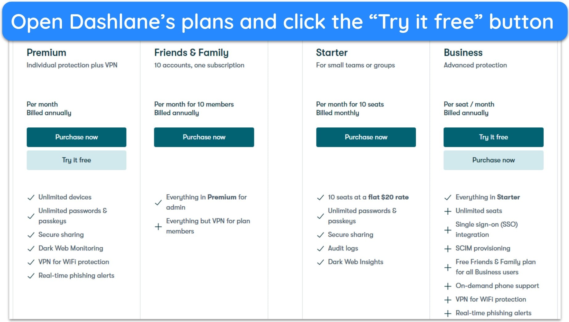Screenshot of Dashlane's plans on its official website