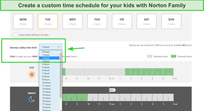 Norton Family custom time schedule