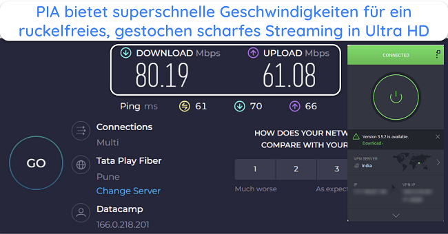 Screenshot of PIA's speed test results while connected to an Indian server