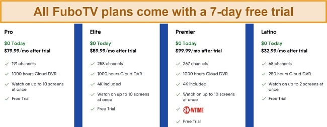 Screenshot of FuboTV's paid plans and what they include
