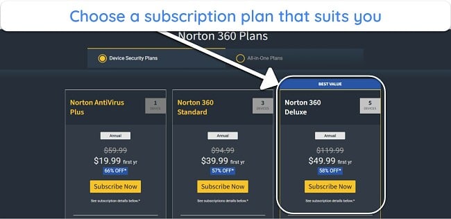 Screenshot of Norton's various subscription plans