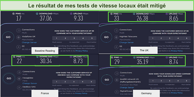 Capture d'écran des résultats de test de vitesse du VPN McAfee Safe Connect au Royaume-Uni, en France et en Allemagne