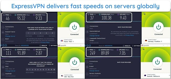 Screenshot of ExpressVPN's speed test results while connected to its global servers