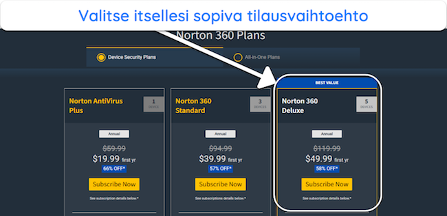 Kuvakaappaus Nortonin erilaisista tilaussuunnitelmista