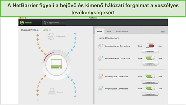 Intego 2 irányú hálózati tűzfal képe