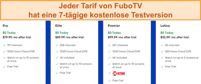 Screenshot der kostenpflichtigen Pläne von FuboTV und deren Inhalt
