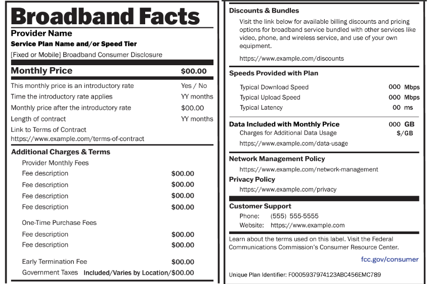 FCC Mandates “Broadband Nutrition Labels” To Be Displayed by ISPs for Most Broadband Plans