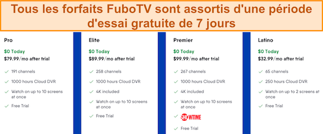 Capture d'écran des forfaits payants de FuboTV et de ce qu'ils incluent