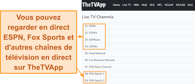 Capture d'écran du tableau de bord de TheTVApp affichant la liste des chaînes TV en direct