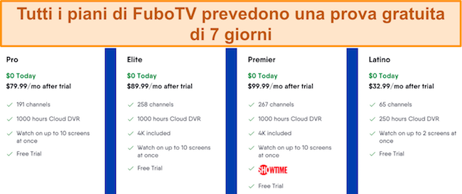 Screenshot dei piani a pagamento di FuboTV e cosa includono