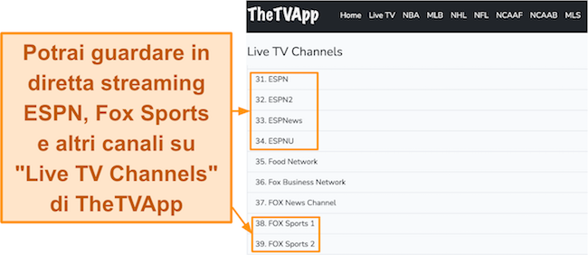 Screenshot della dashboard di TheTVApp che mostra l'elenco dei canali TV in diretta