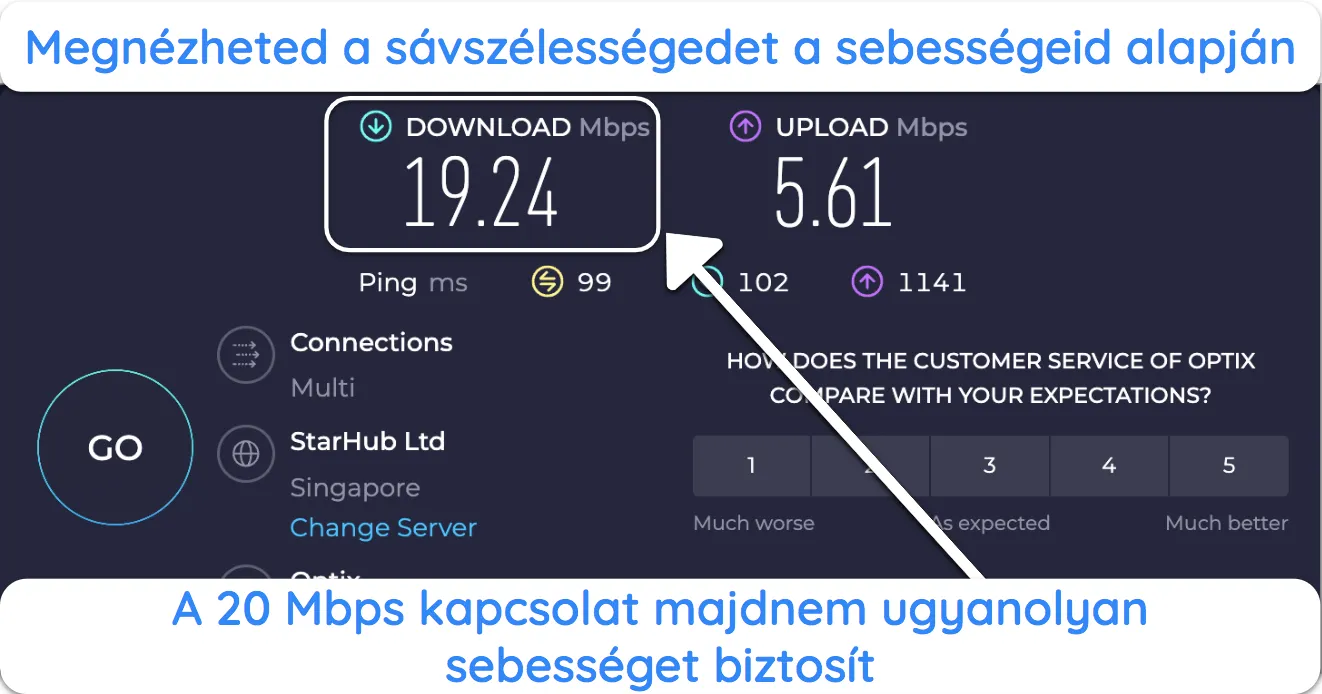 Képernyőkép az Ookla sebességteszt eredményéről.