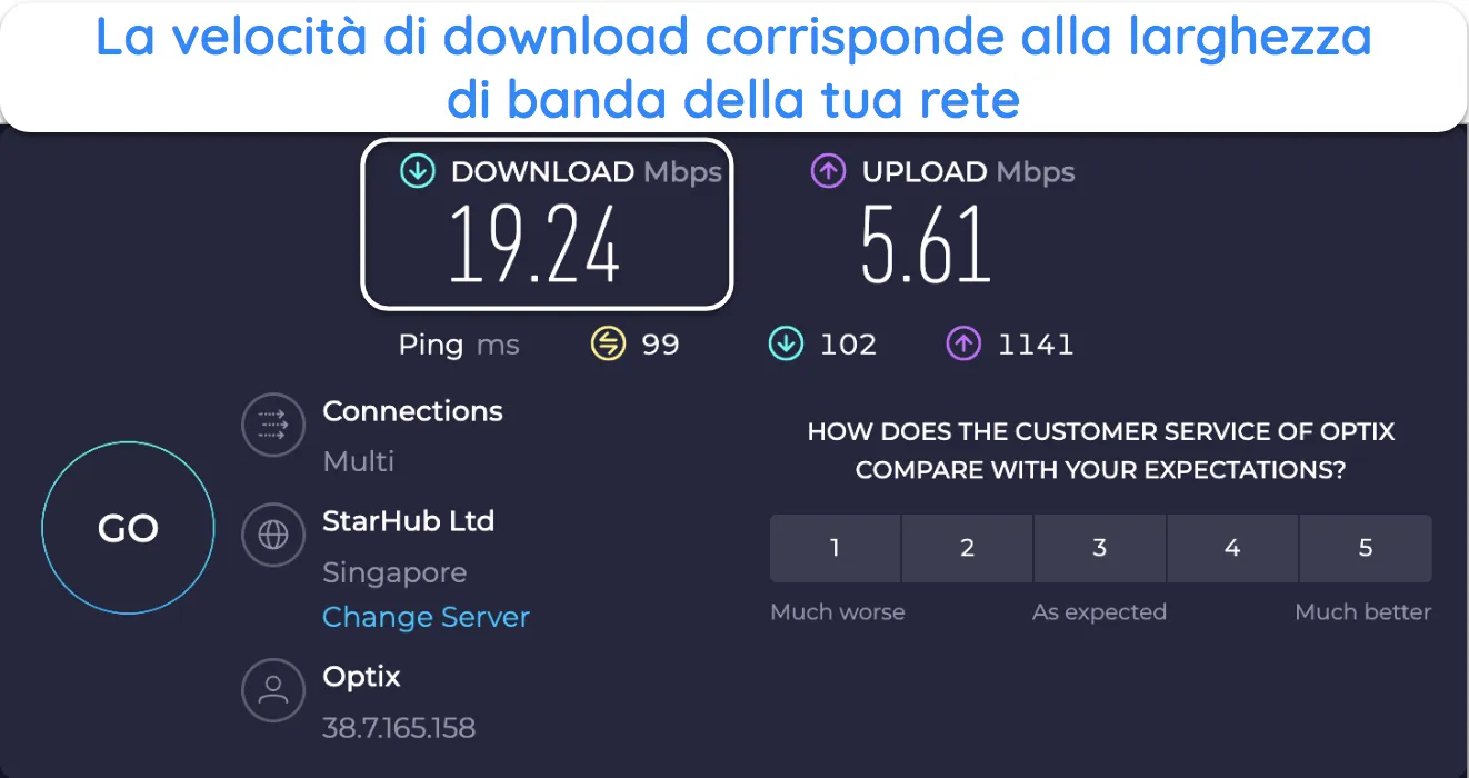 Screenshot del risultato del test di velocit&agrave; su Ookla.