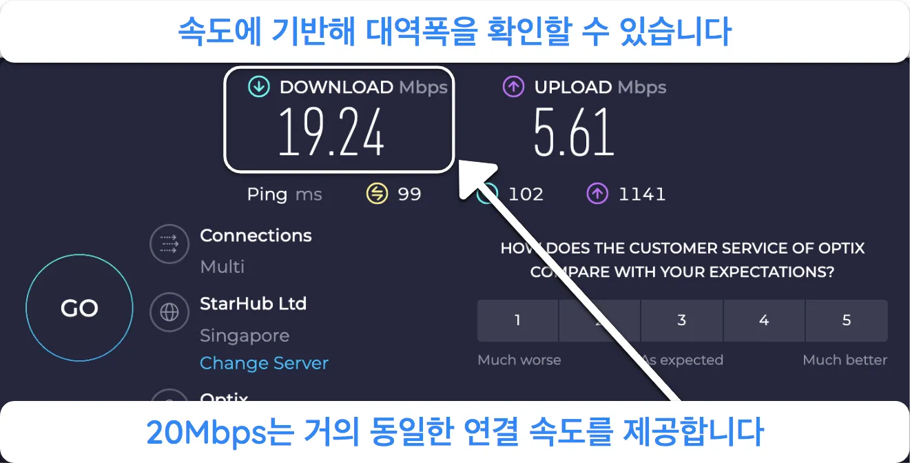 Ookla 속도 테스트 결과의 스크린샷.