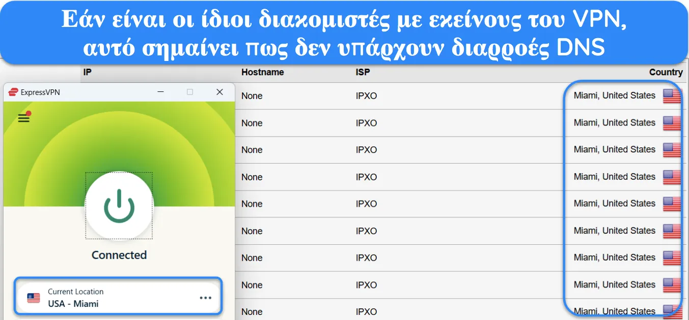&Sigma;&tau;&iota;&gamma;&mu;&iota;ό&tau;&upsilon;&pi;&omicron; &omicron;&theta;ό&nu;&eta;&sigmaf; &pi;&omicron;&upsilon; &delta;&epsilon;ί&chi;&nu;&epsilon;&iota; &tau;&alpha; &alpha;&pi;&omicron;&tau;&epsilon;&lambda;έ&sigma;&mu;&alpha;&tau;&alpha; &delta;&omicron;&kappa;&iota;&mu;ή&sigmaf; &delta;&iota;&alpha;&rho;&rho;&omicron;ή&sigmaf; DNS &kappa;&alpha;&tau;ά &tau;&eta; &sigma;ύ&nu;&delta;&epsilon;&sigma;&eta; &sigma;&tau;&omicron; ExpressVPN.