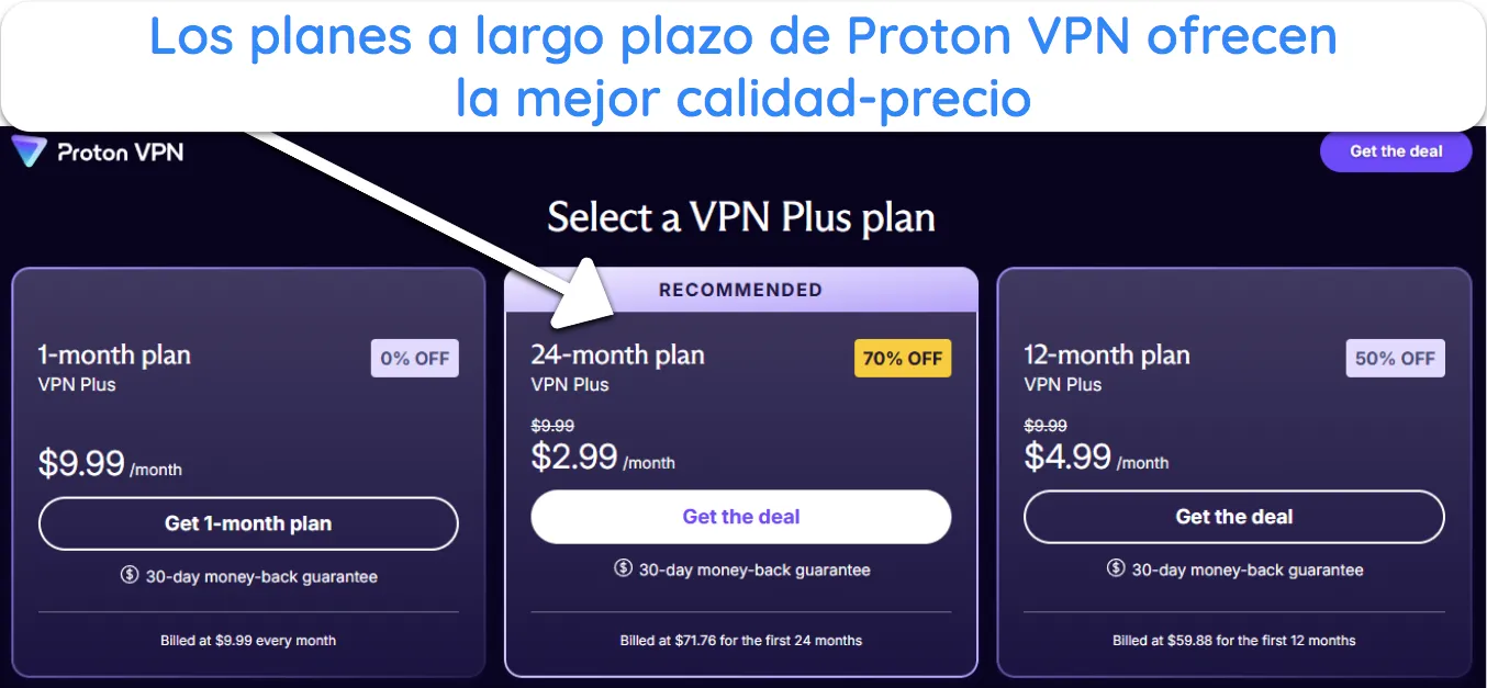 Captura de pantalla de los planes y precios disponibles de Proton VPN.