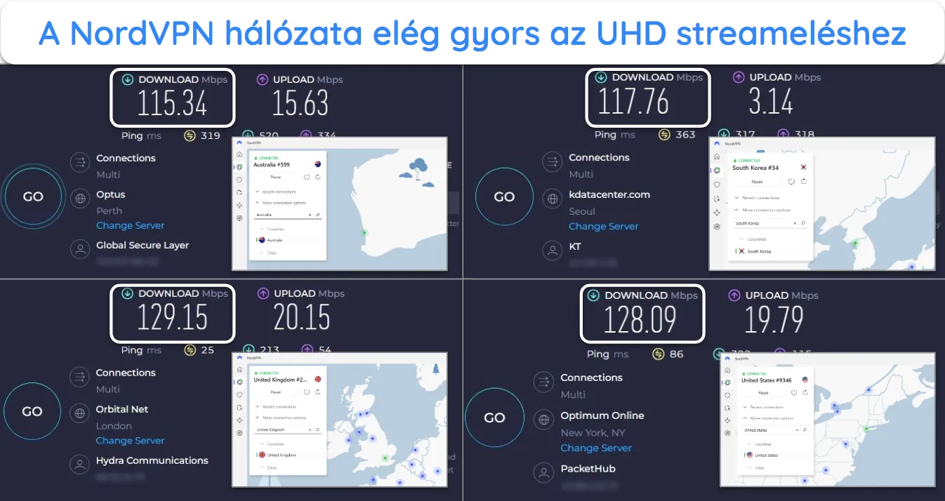képernyőképek az Ookla sebességteszt eredményeiről, ahol a NordVPN Ausztráliában, Dél-Koreában, az Egyesült Királyságban és az Egyesült Államokban lévő szerverekhez csatlakozik.