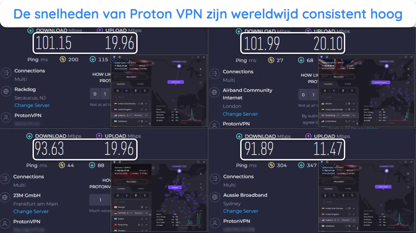 Proton VPN