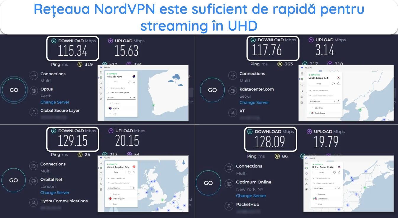 capturi de ecran ale rezultatelor testului de viteză Ookla, cu NordVPN conectat la servere din Australia, Coreea de Sud, Marea Britanie și SUA.