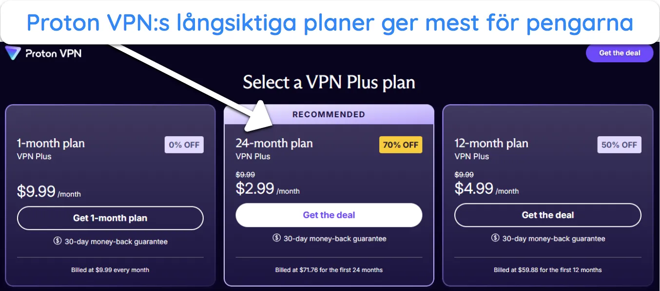 skärmdump av Proton VPNs tillgängliga planer och priser.
