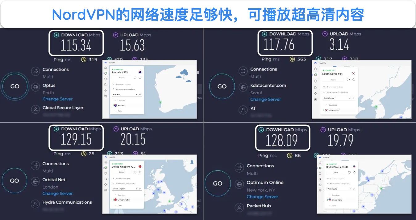 Ookla 速度测试结果的屏幕截图,其中 NordVPN 已连接到澳大利亚、韩国、英国和美国的服务器。