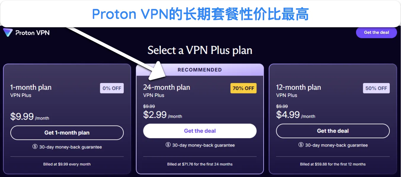 Proton VPN 可用计划和定价的屏幕截图。