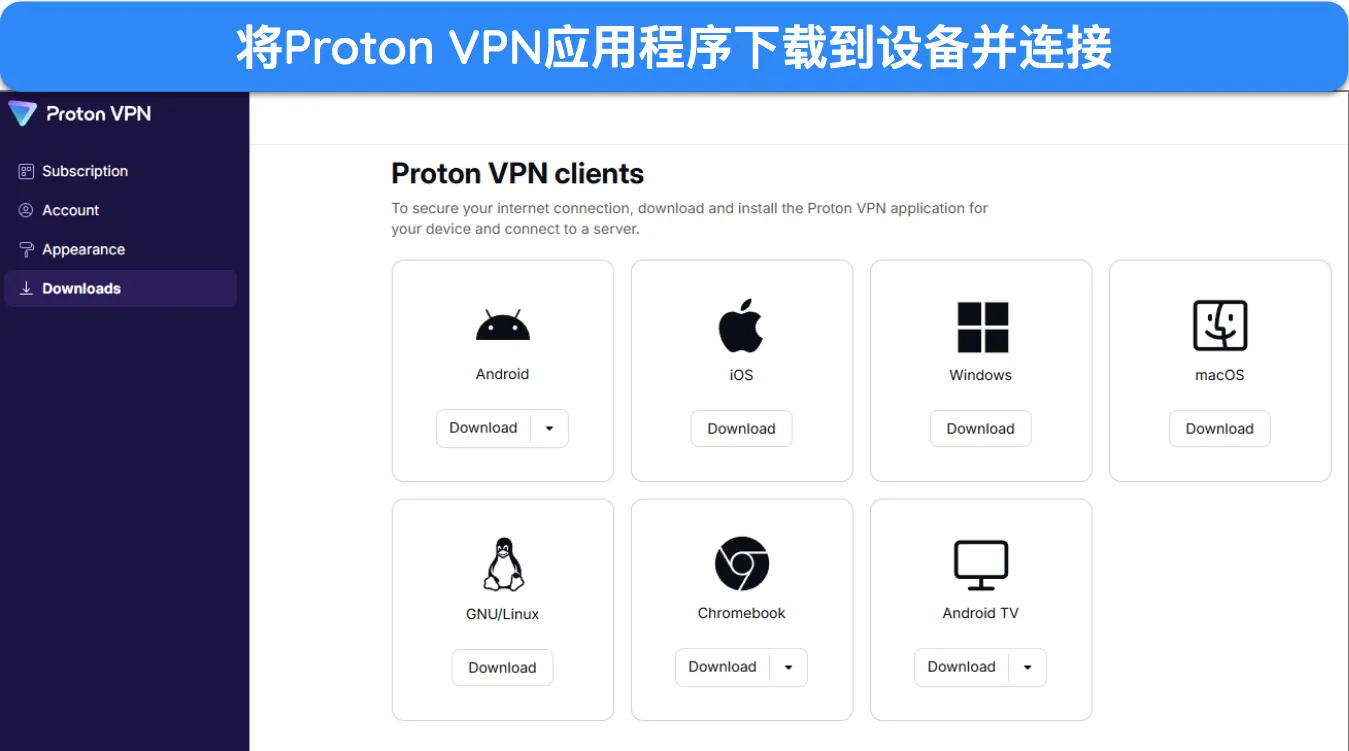 Proton VPN 帐户页面的图片显示了可下载到不同设备的应用程序。