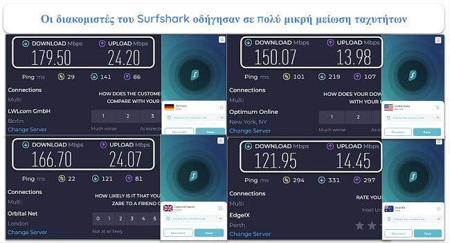 Surfshark Surfshark
