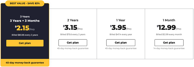 CyberGhost VPN