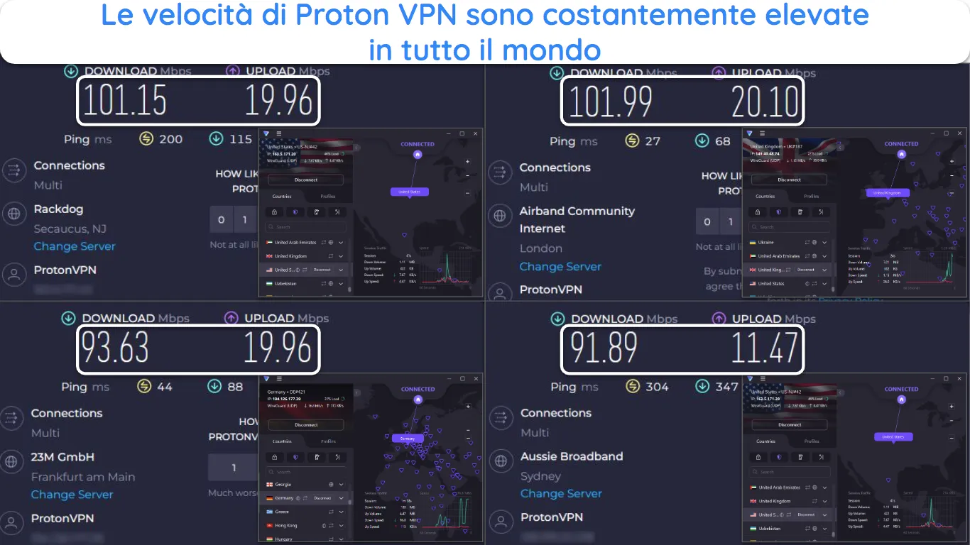 Proton VPN