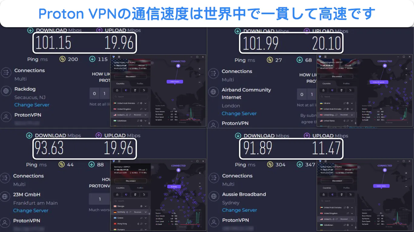 Proton VPN