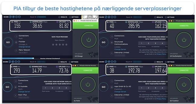 Private Internet Access