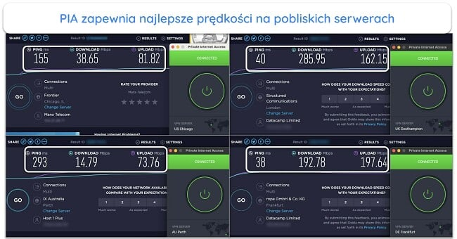 Private Internet Access Private Internet Access