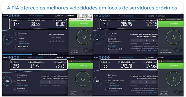Private Internet Access