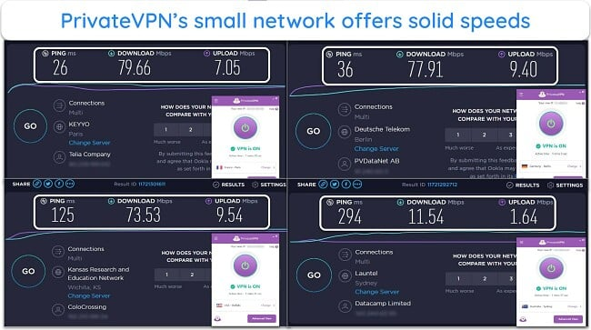 PrivateVPN