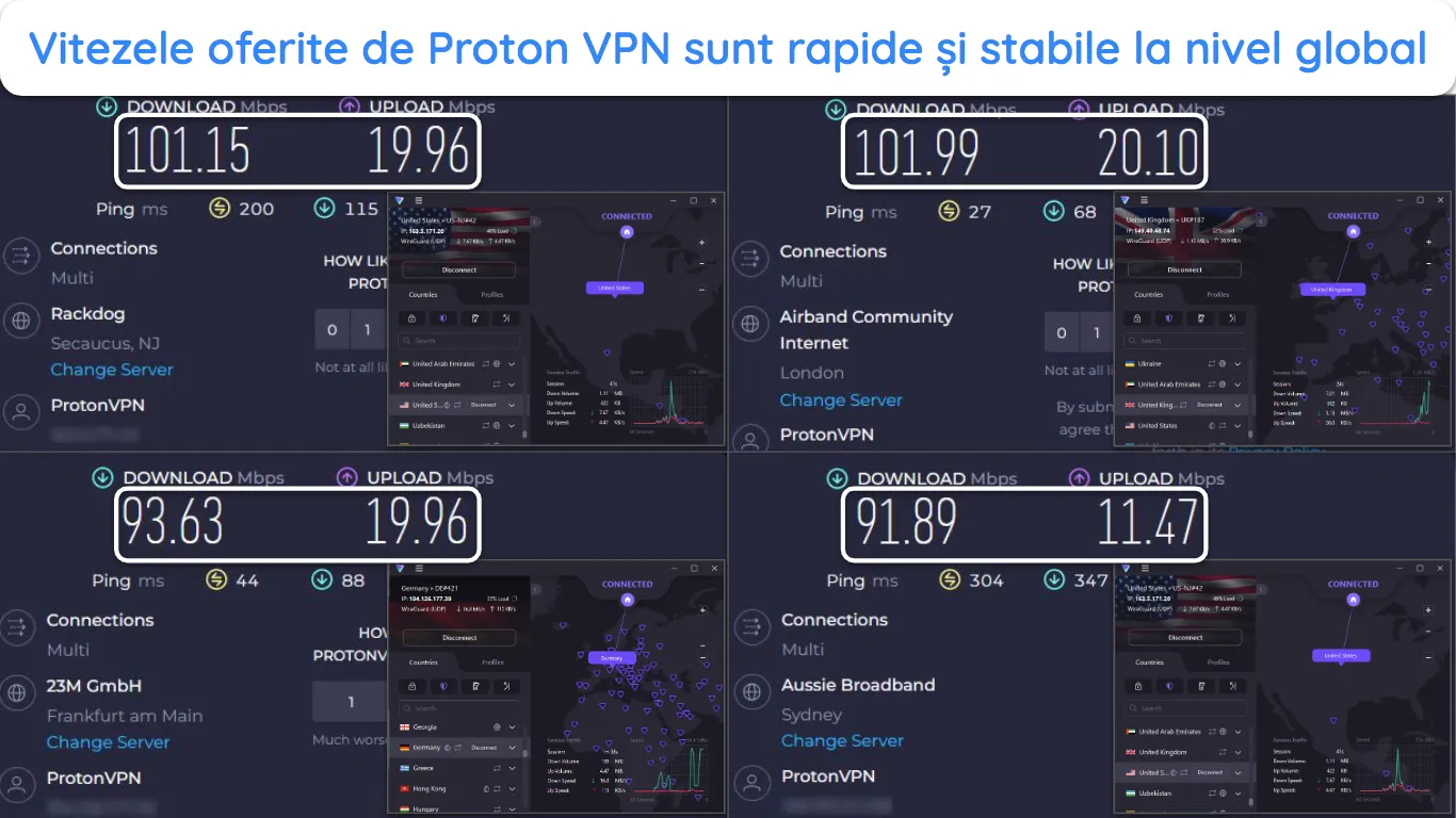 Proton VPN