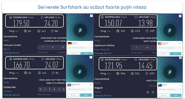 Surfshark Surfshark