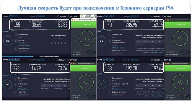 Private Internet Access Private Internet Access