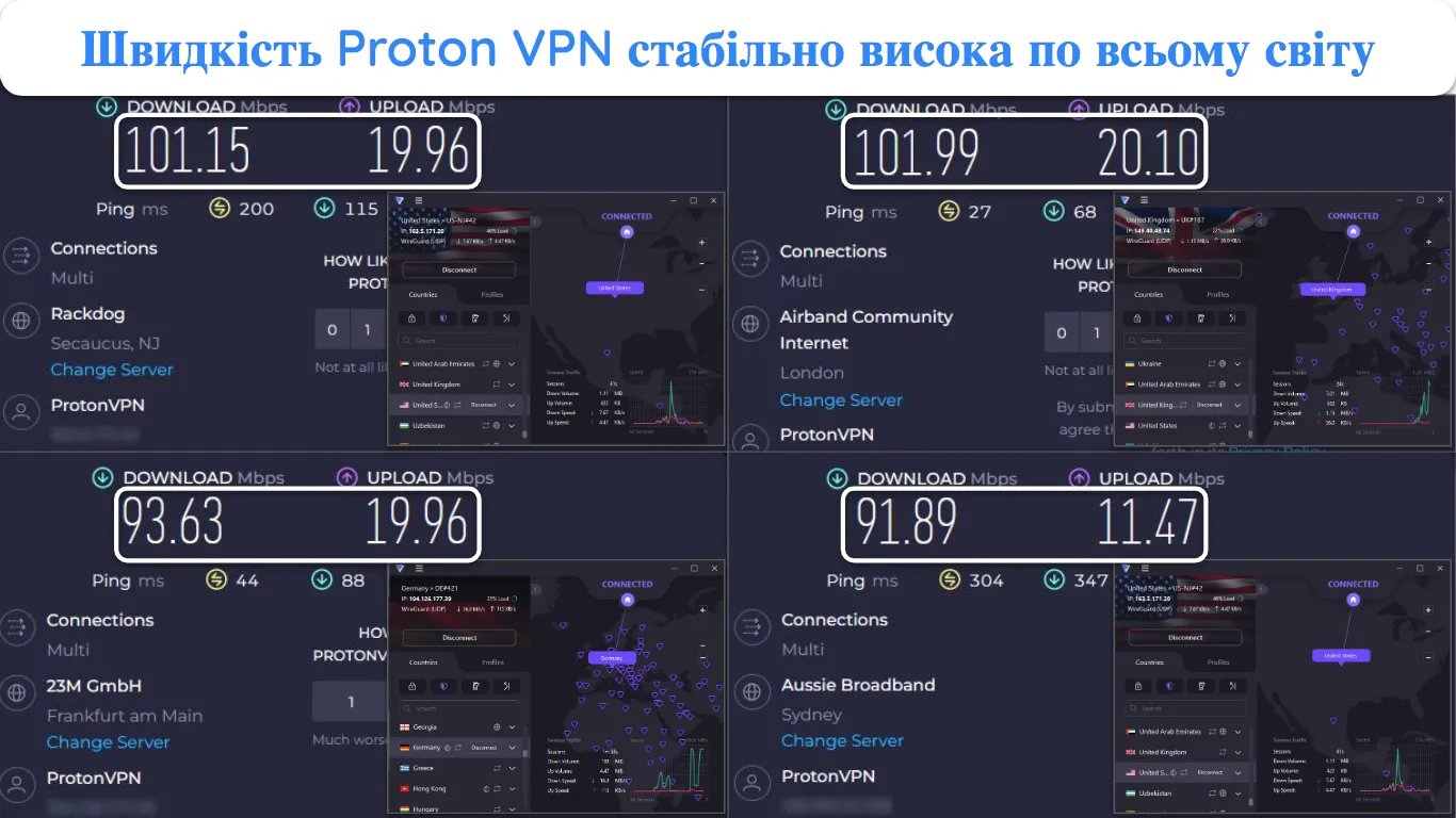 Proton VPN