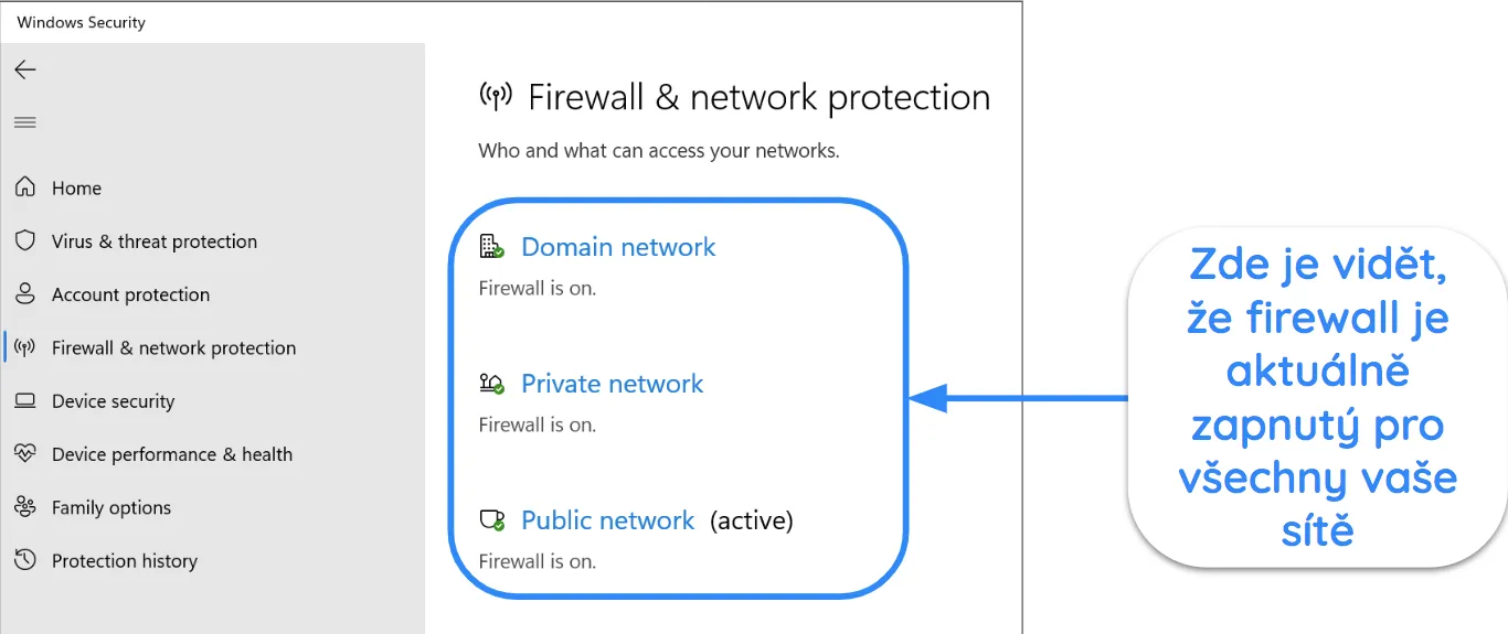 Sn&iacute;mek obrazovky aplikace Zabezpečen&iacute; syst&eacute;mu Windows zobrazuj&iacute;c&iacute; stav br&aacute;ny firewall a ochrany s&iacute;tě.