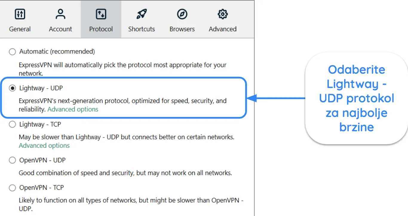 Snimka zaslona ExpressVPN sučelja koja prikazuje odabrani Lightway - UDP protokol.
