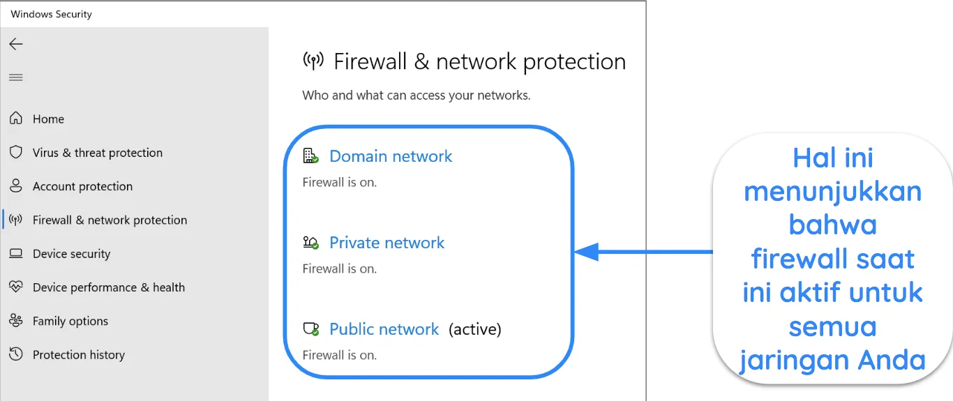 Cuplikan layar aplikasi Keamanan Windows yang menampilkan status Firewall & perlindungan jaringan.