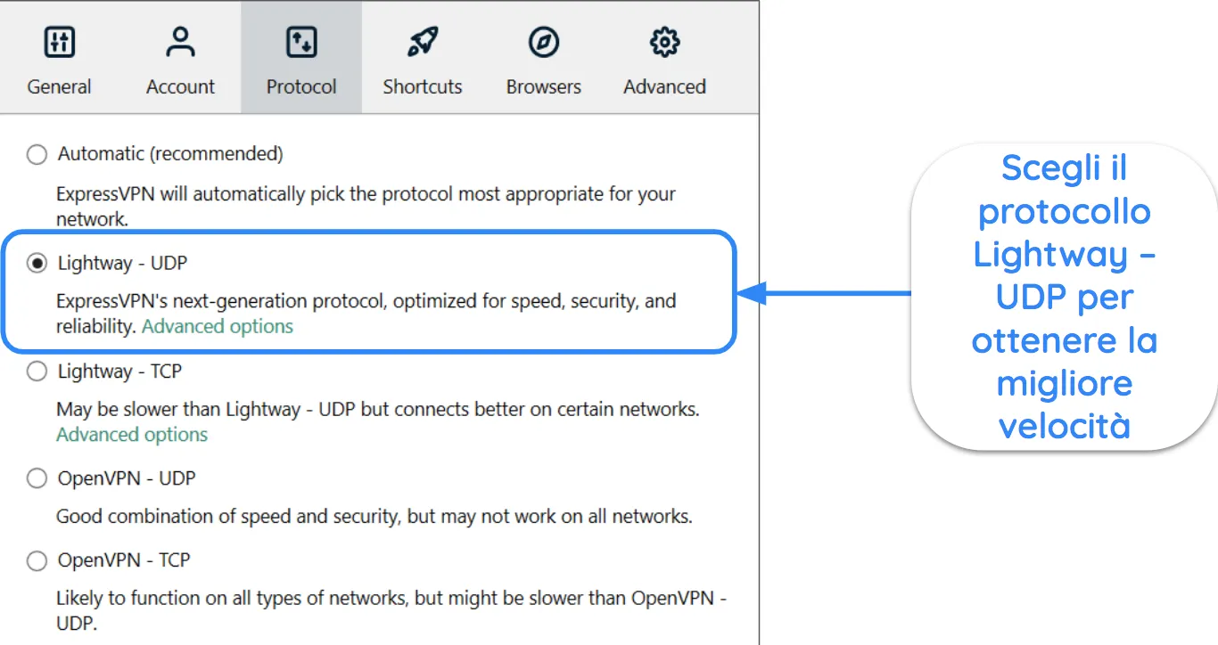 Screenshot dell'interfaccia di ExpressVPN che mostra Lightway - protocollo UDP selezionato.