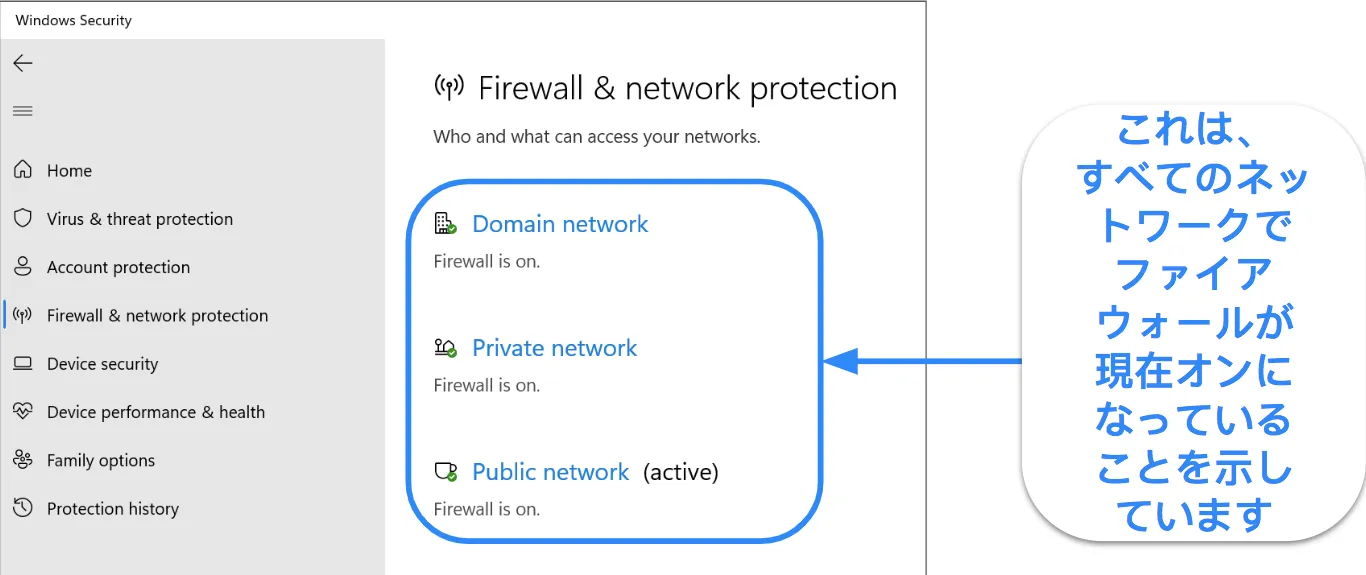 ファイアウォールとネットワーク保護の状態を示す Windows セキュリティ アプリのスクリーンショット。