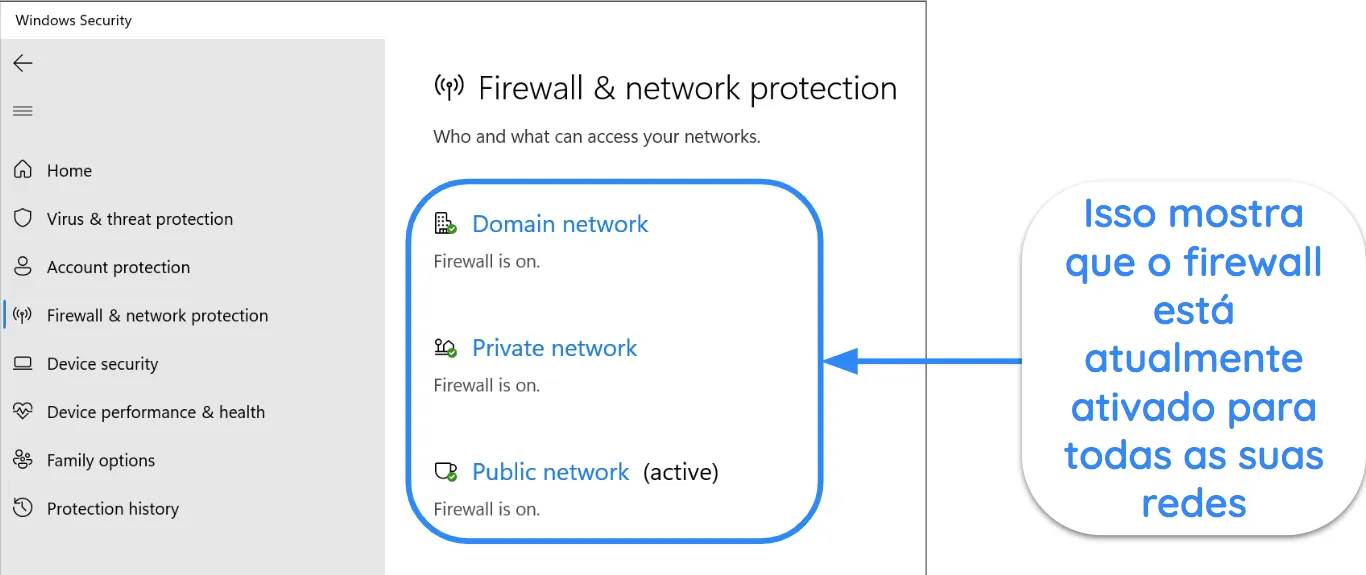 Captura de tela do aplicativo Windows Security mostrando o status do Firewall e da prote&ccedil;&atilde;o de rede.
